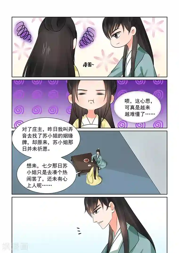 重生之慕甄第37话1 约见