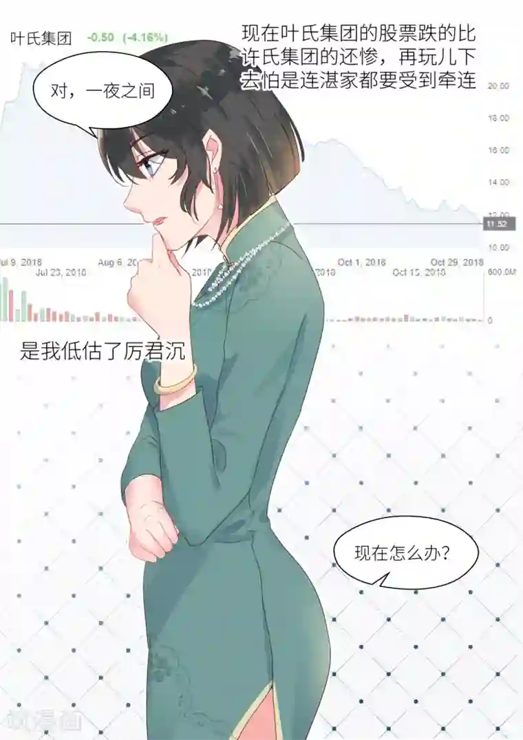 邪魅老公第157话 撤诉