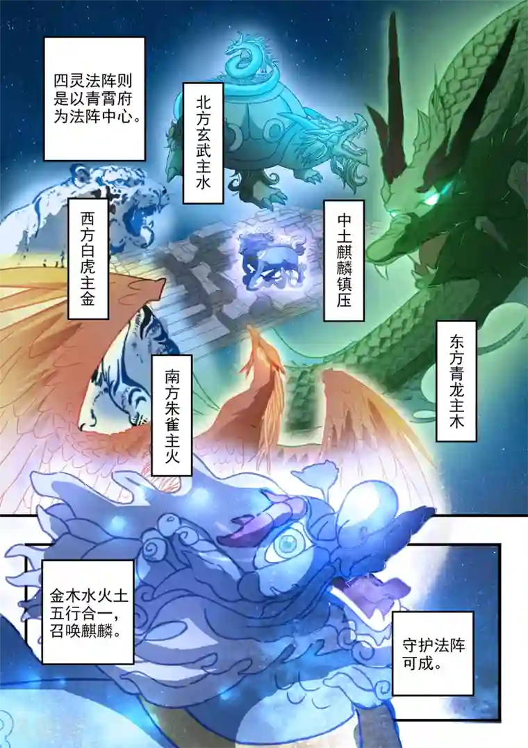 神武之灵第179话 四灵阵法