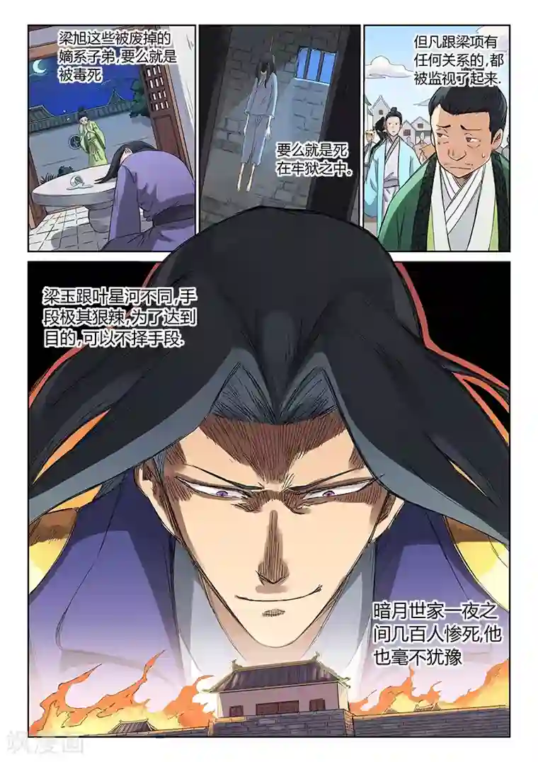 星武神诀第193话