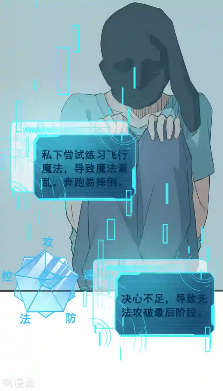 校园狂师第16话 扔下楼