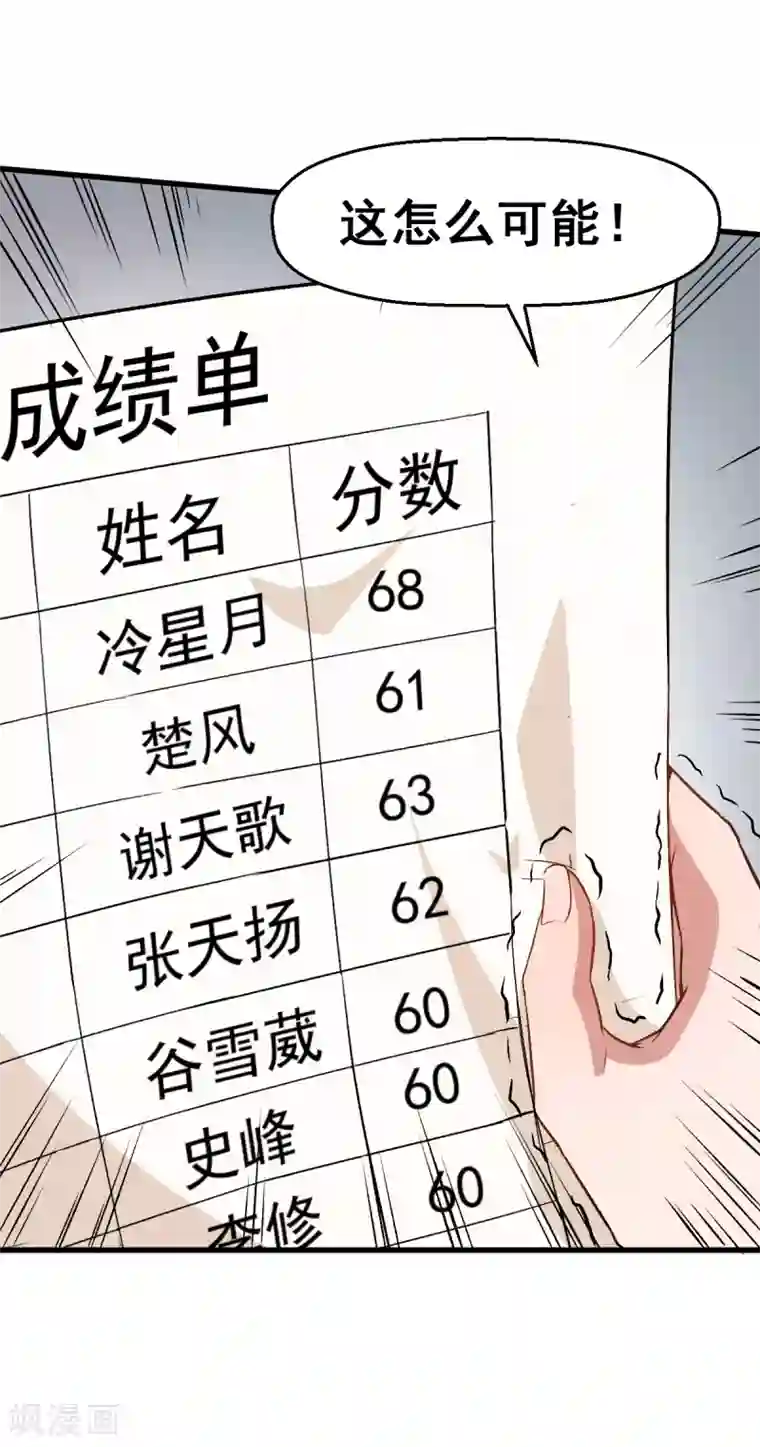 校园狂师第37话 考核第一关