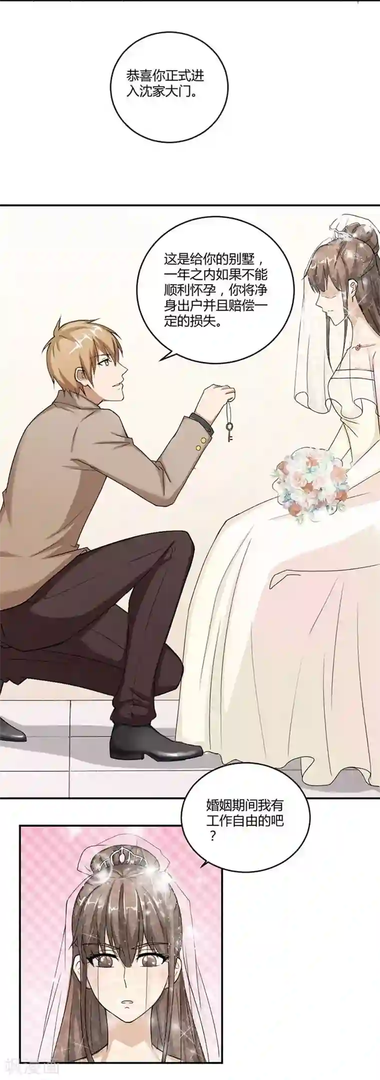 错嫁替婚总裁第7话 一个人的婚礼