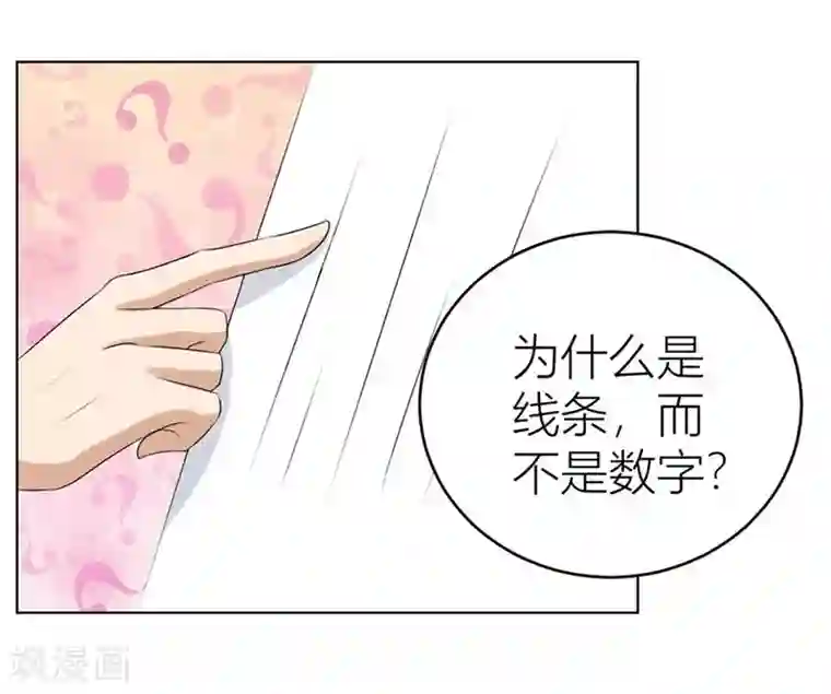 错嫁替婚总裁第18话 惊人的天赋