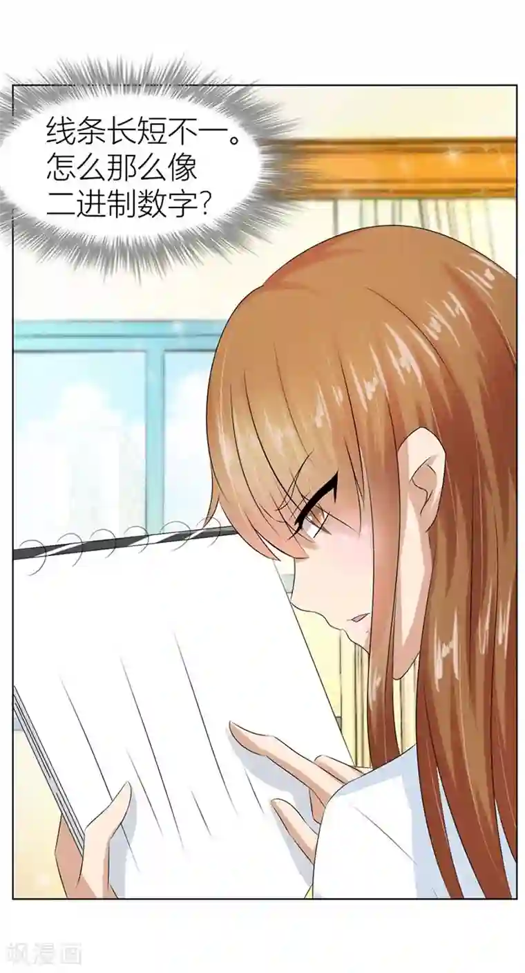 错嫁替婚总裁第18话 惊人的天赋