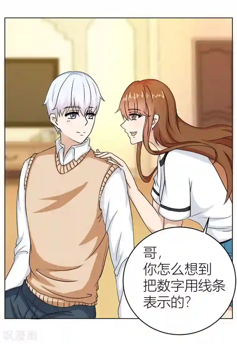 错嫁替婚总裁第18话 惊人的天赋