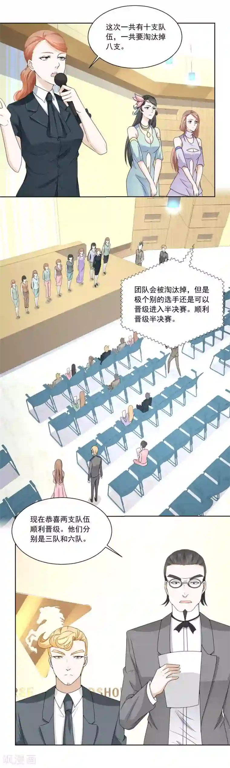 错嫁替婚总裁第177话 幸运晋级