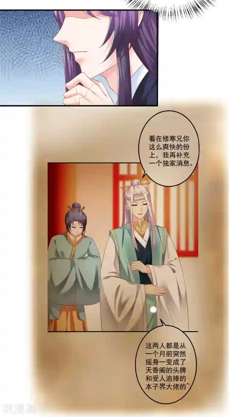 从此王爷不早朝第55话 意外发现