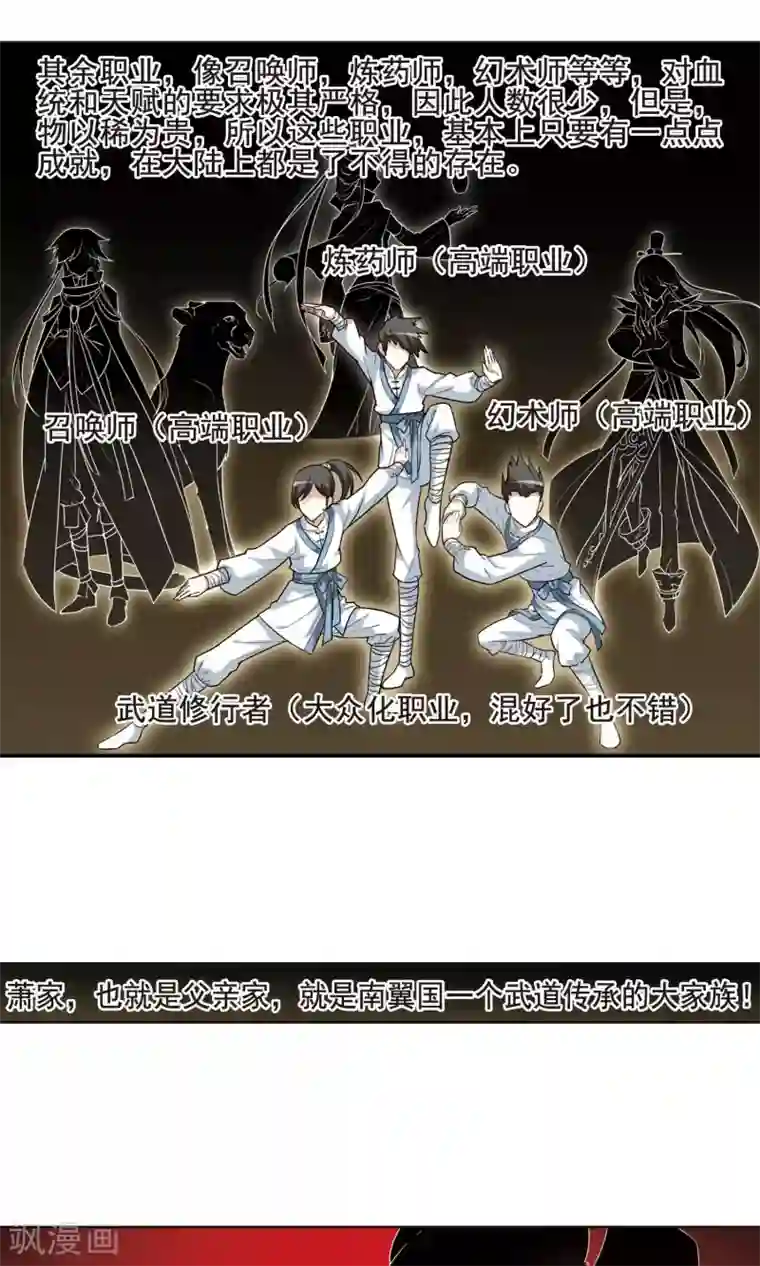 凤逆天下第7话 强者为尊1(3)