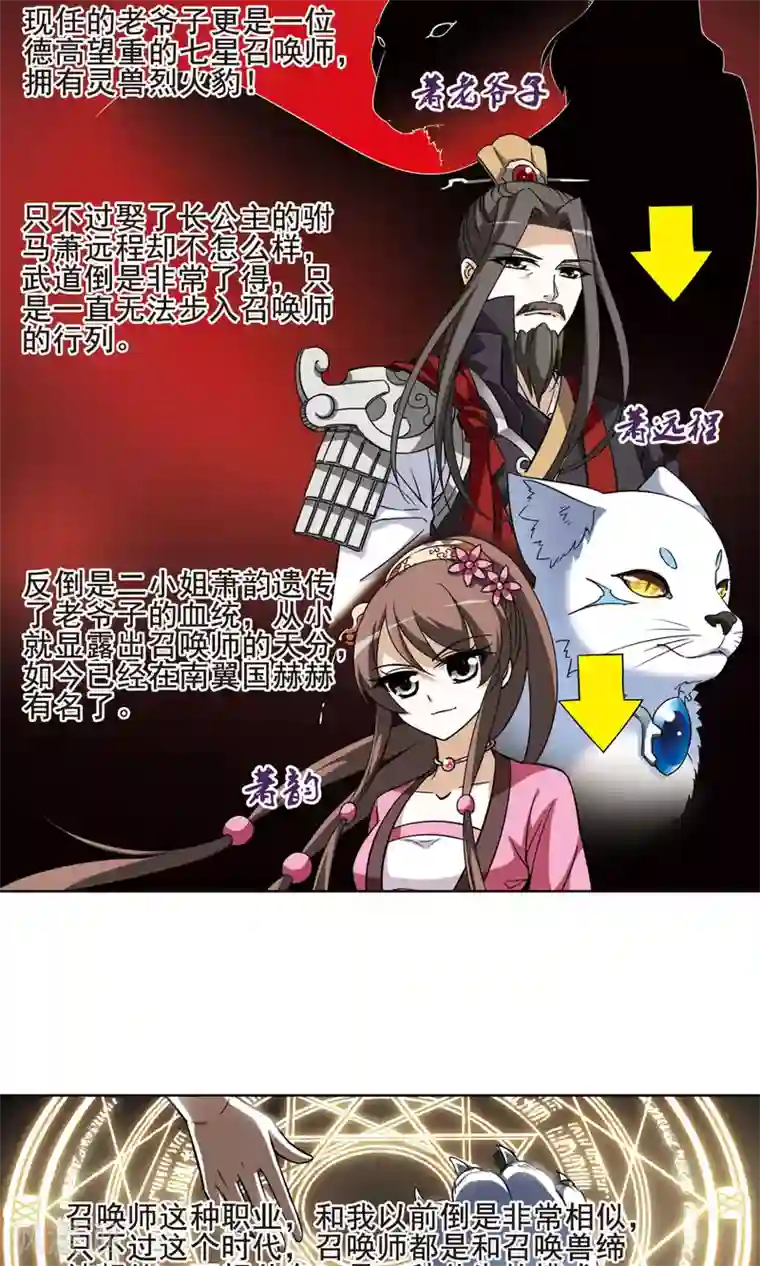 凤逆天下第7话 强者为尊1(3)