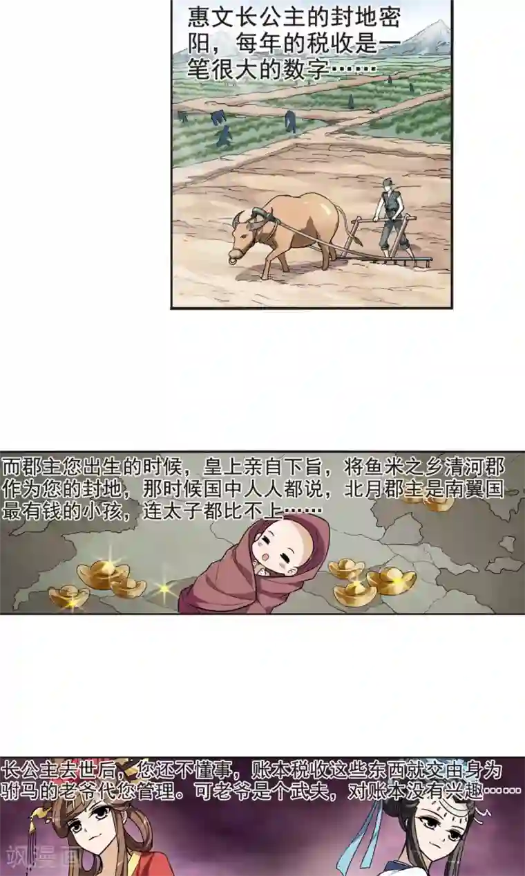 凤逆天下第15话 奇耻大辱1(1)