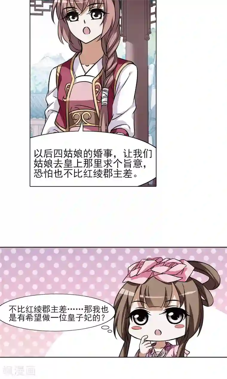 凤逆天下第82话 郡主生辰宴2