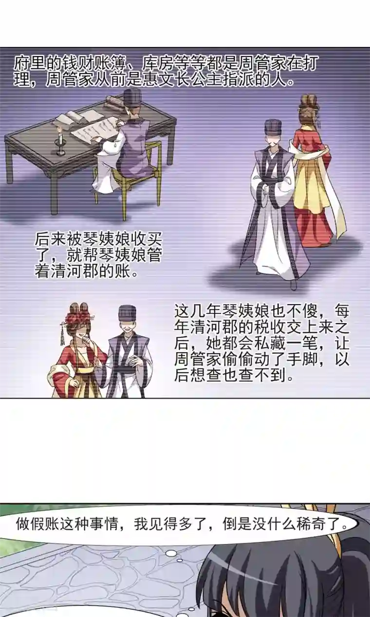 凤逆天下第138话 整顿家风1(3)