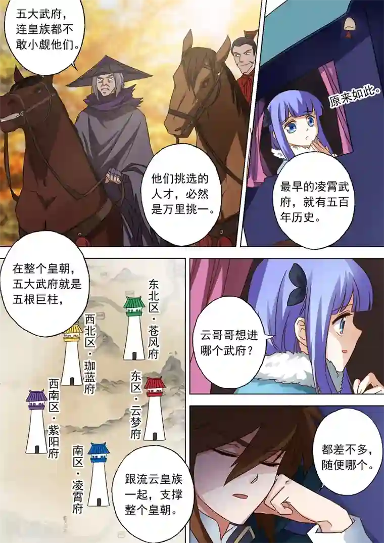 灵剑尊第63话 五大武府