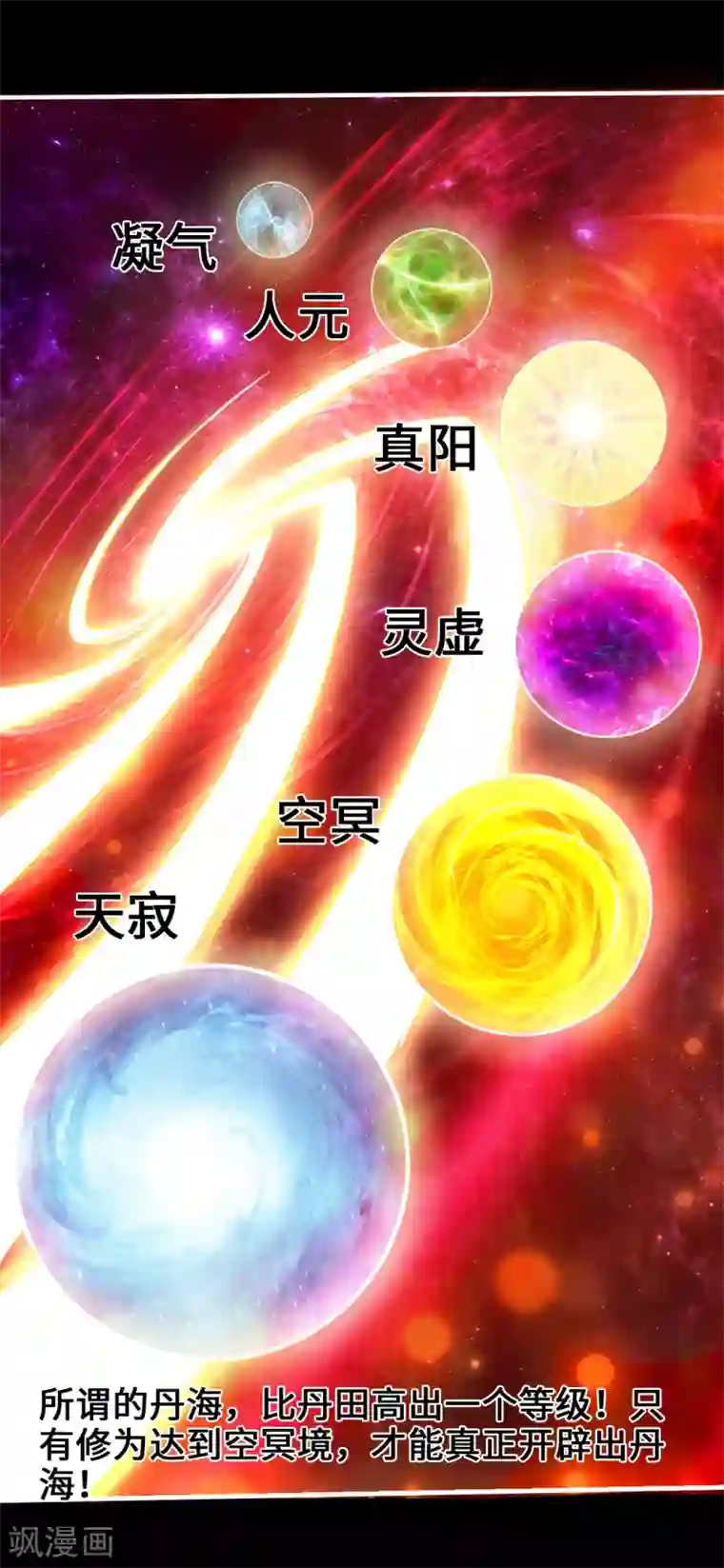 仙武帝尊第3话 丹田爆裂？