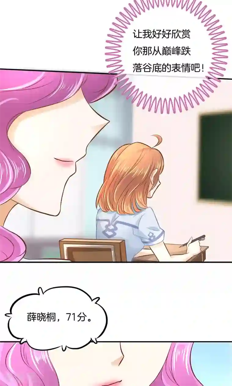 学霸哥哥转型中第67话 没有成绩？！