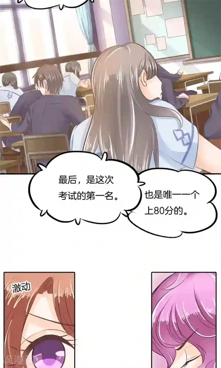学霸哥哥转型中第67话 没有成绩？！