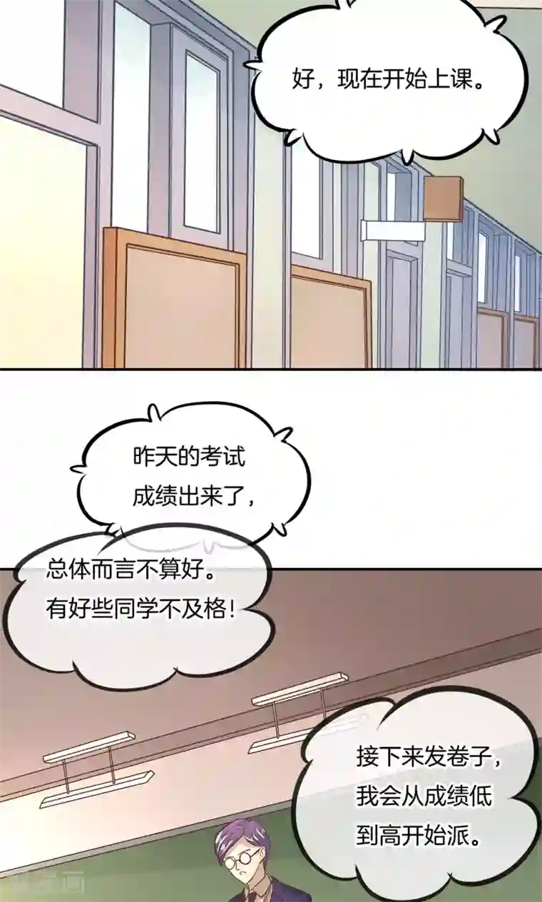 学霸哥哥转型中第67话 没有成绩？！