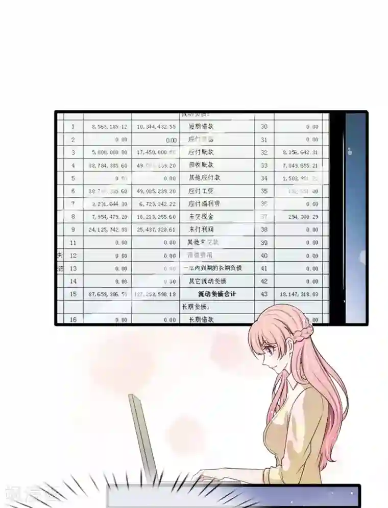 宠你入骨：这豪门，我不嫁了第109话 拿好合同滚出去