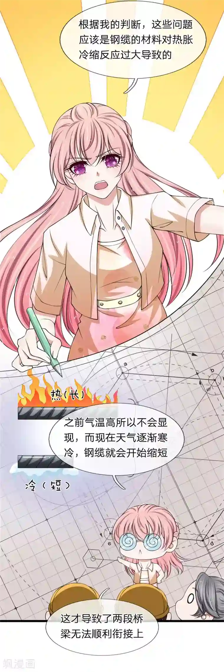 宠你入骨：这豪门，我不嫁了第124话 江南大桥问题解决