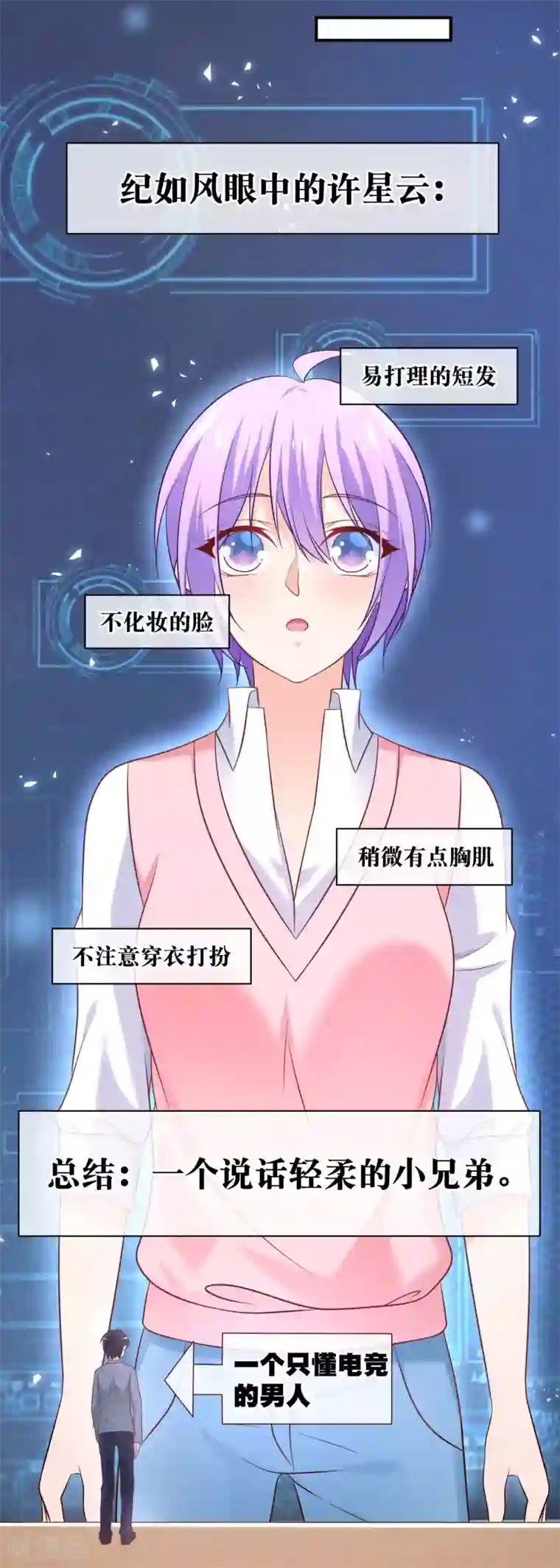 我的BOSS是大神第22话 谁想和你做兄弟？！