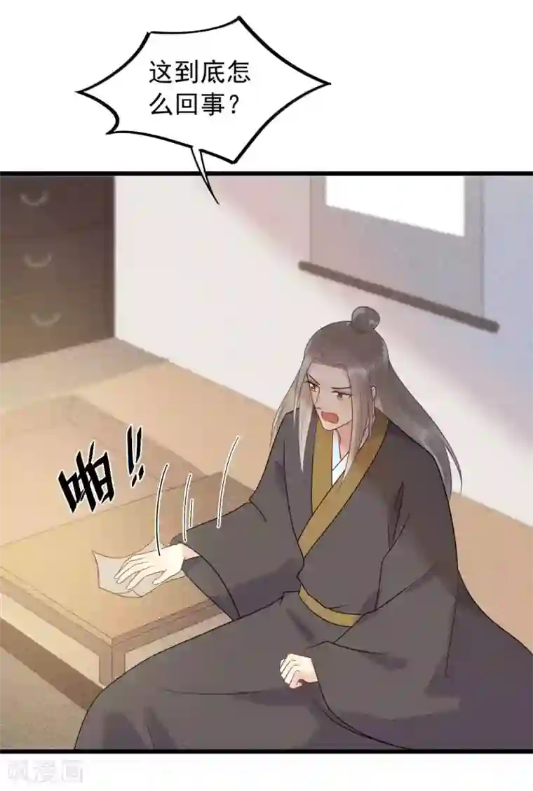 废后归来：皇上请接招第42话 你是本王的