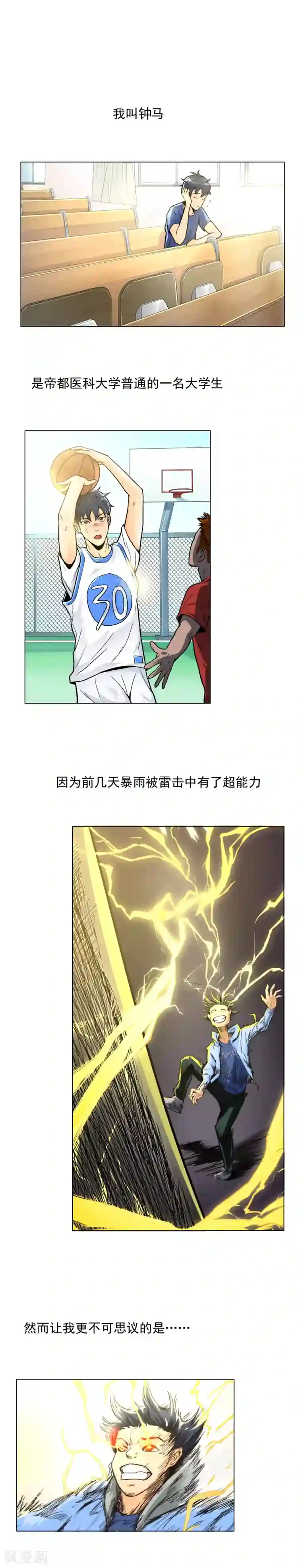 系统仙尊在都市第6话 灵能