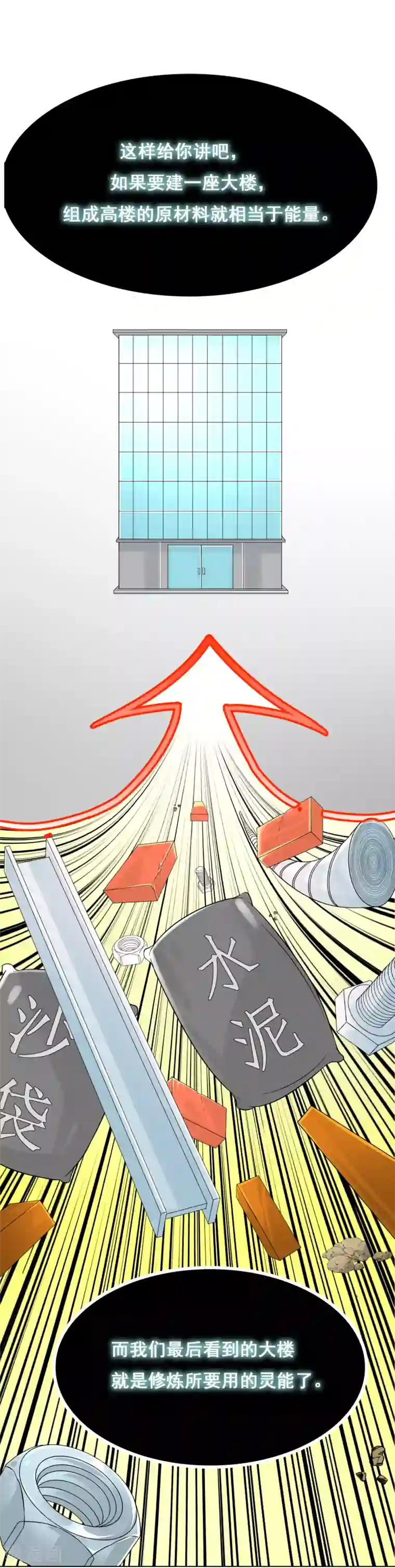 系统仙尊在都市第6话 灵能