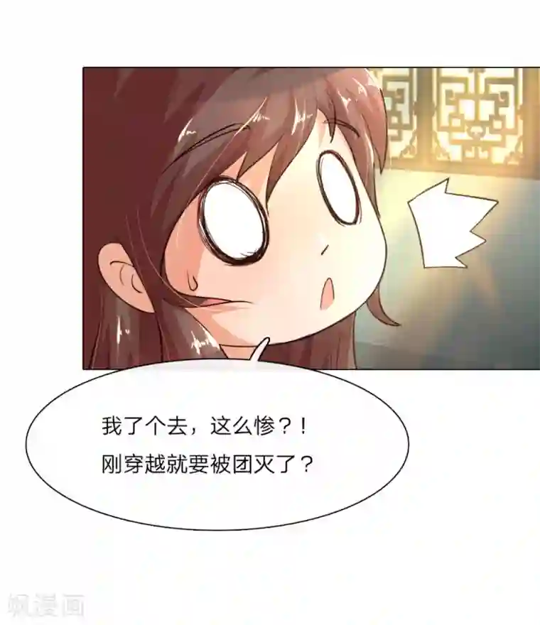 盛世帝后第2话 我是皇后？废后？？