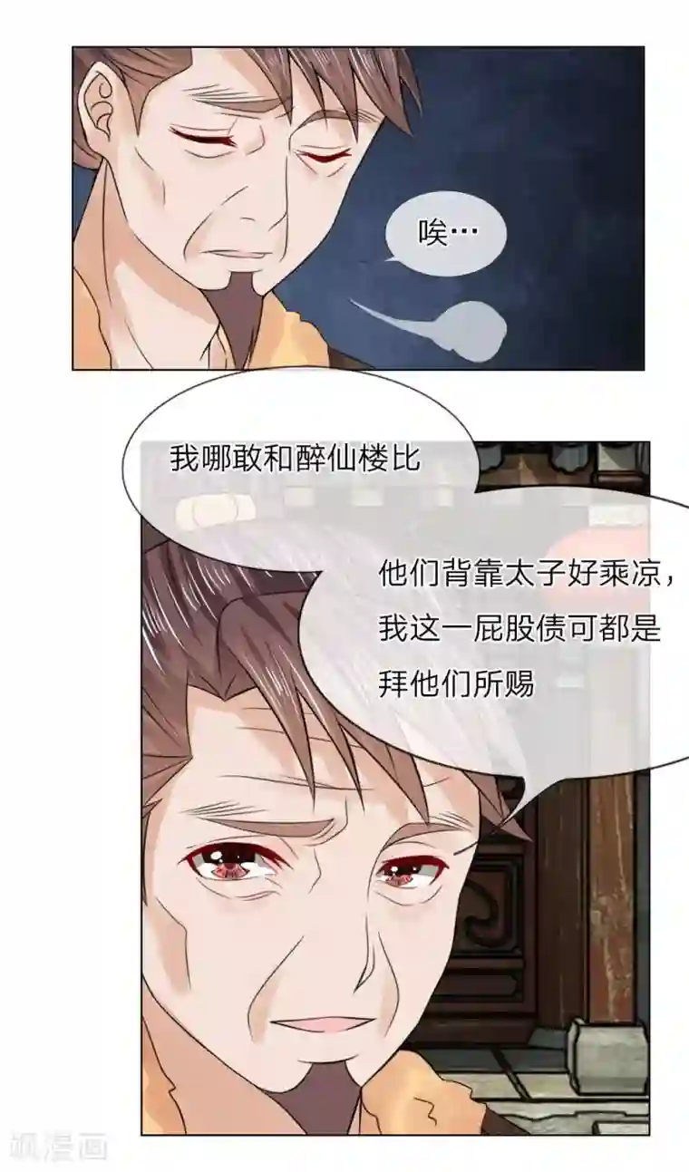 盛世帝后第31话 靠山太子