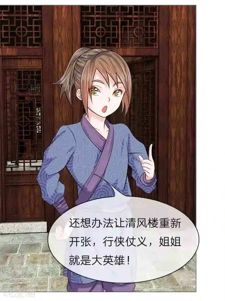 盛世帝后第48话 厨神姐姐？