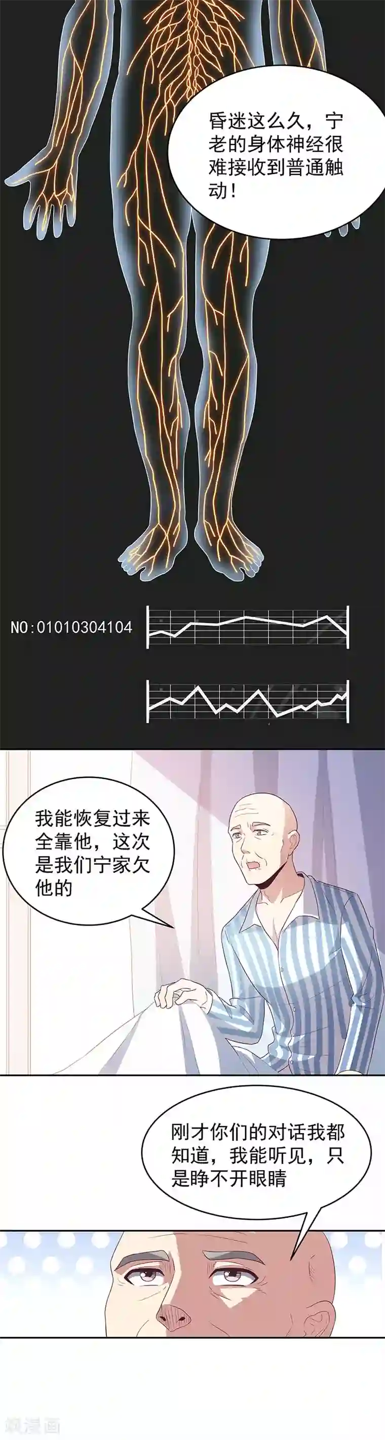 妙手狂医第76话 贴身保护