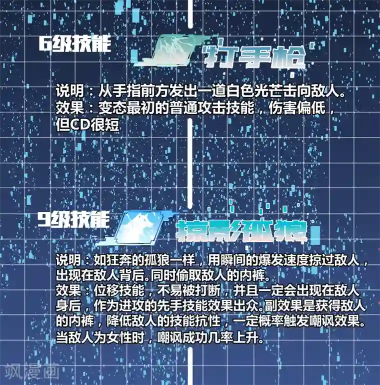 地球online第51话