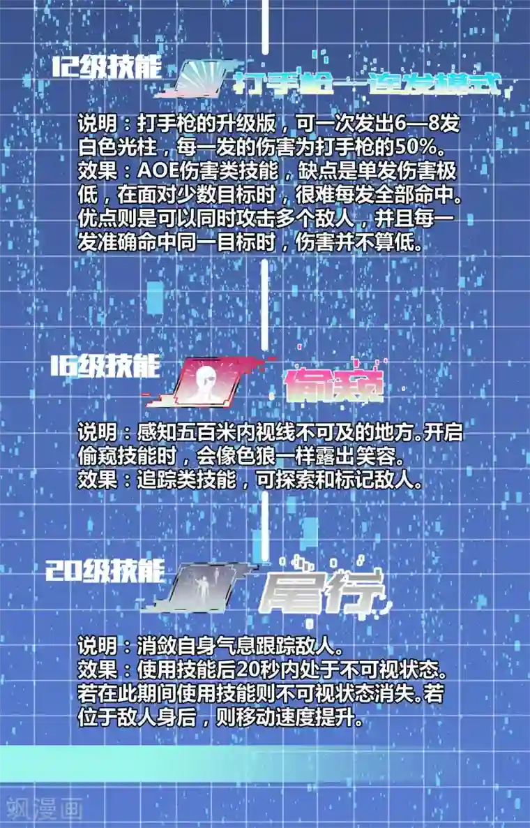 地球online第51话