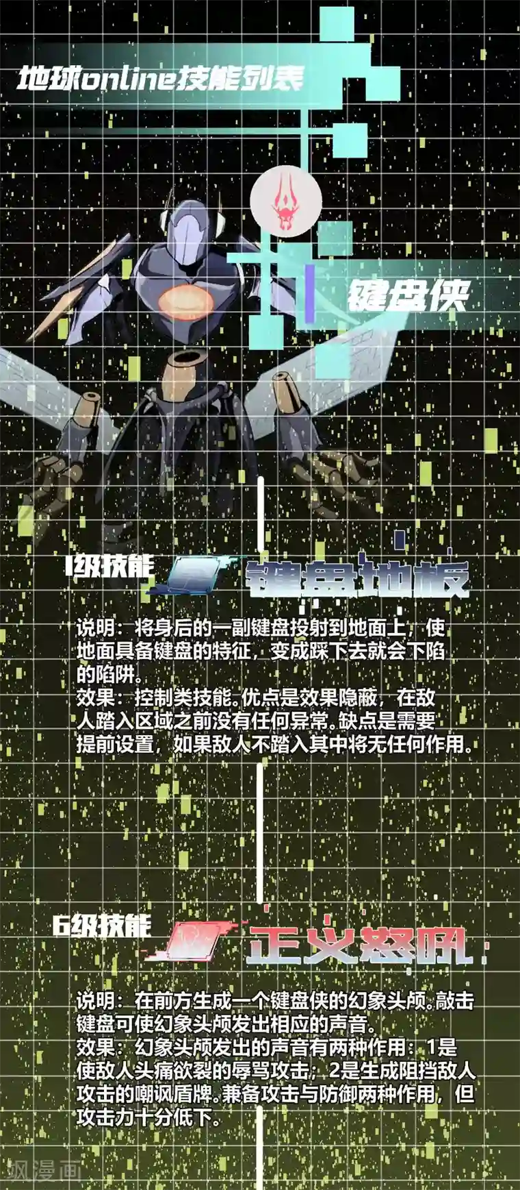 地球online第66话