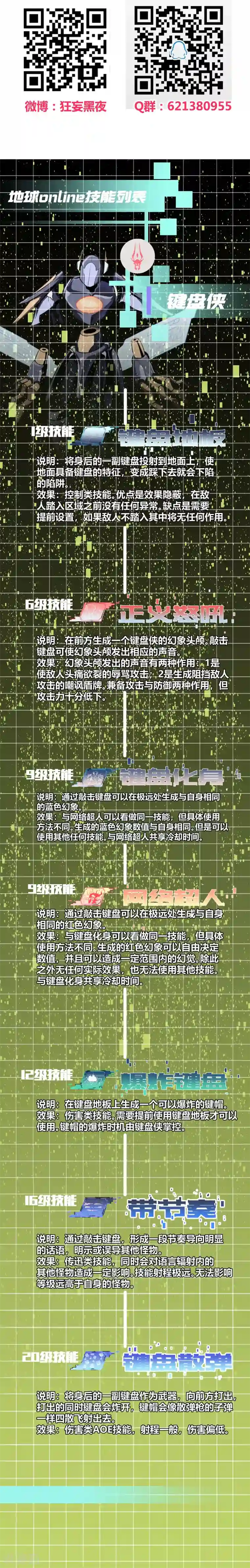 地球online第72话