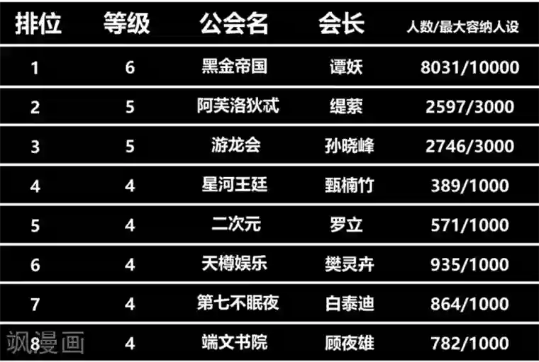 地球online第89话