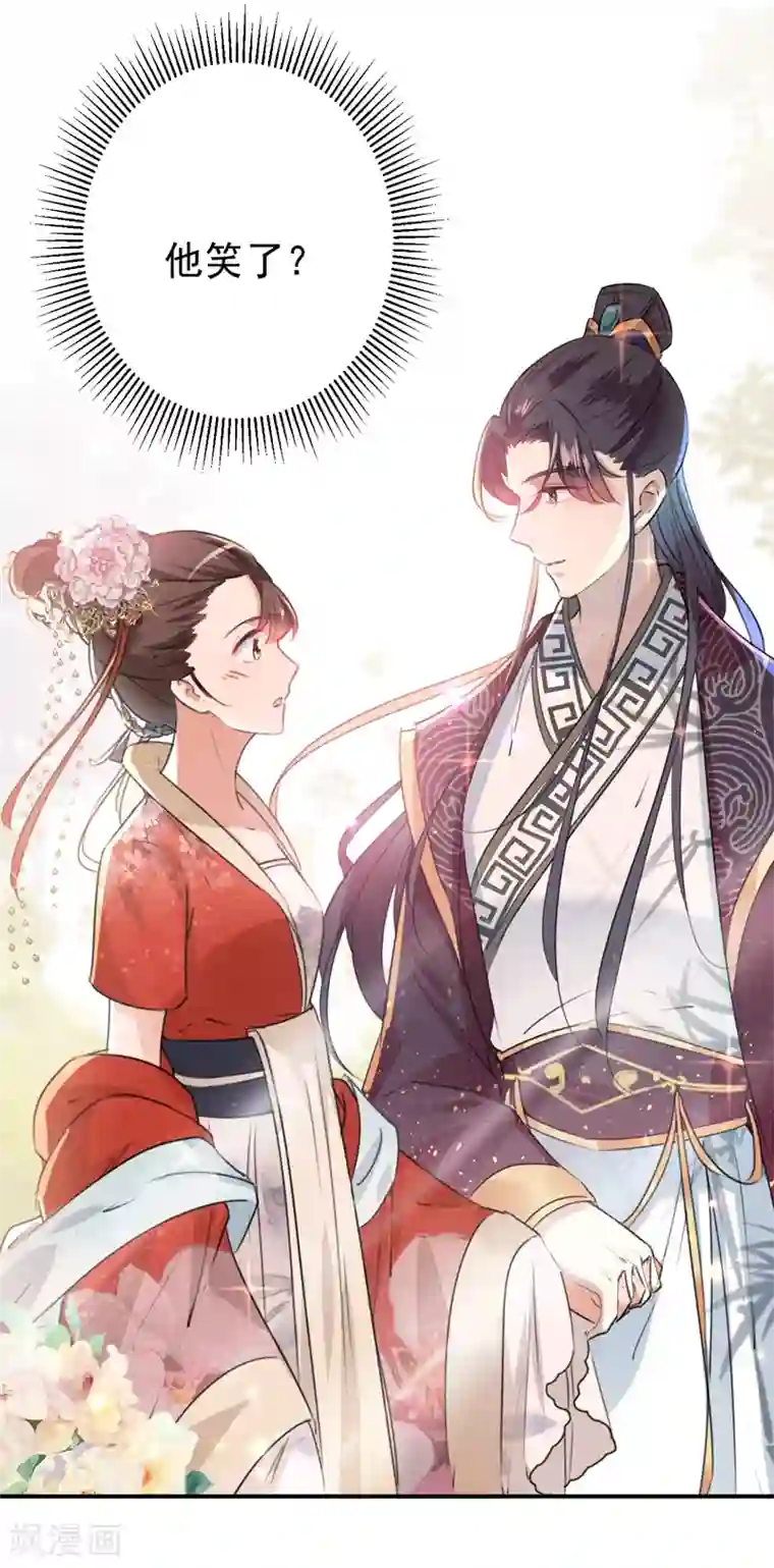 王爷你好帅第133话 他他他……表白了！