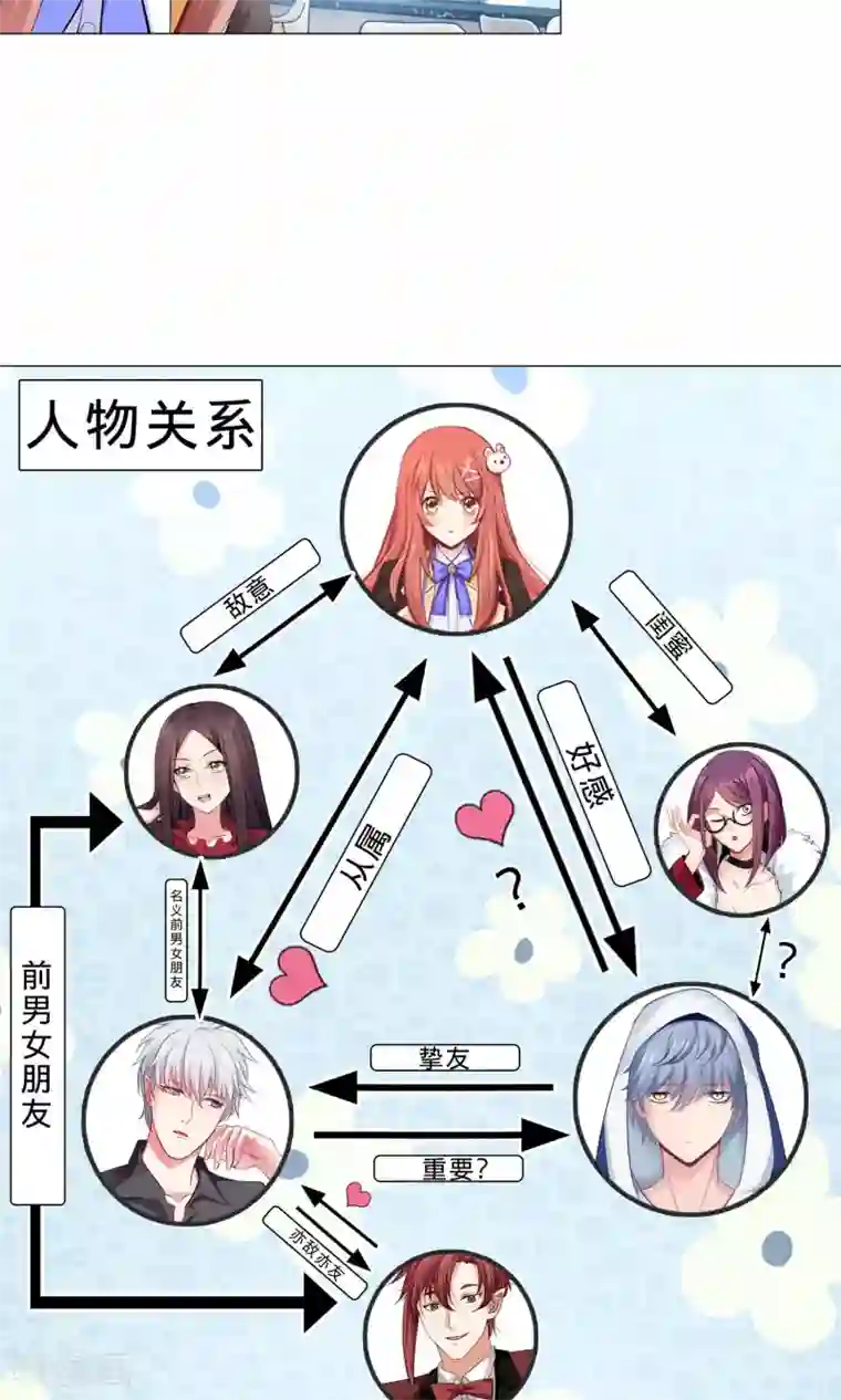 明星是血族第98话 塑料姐妹花的演技