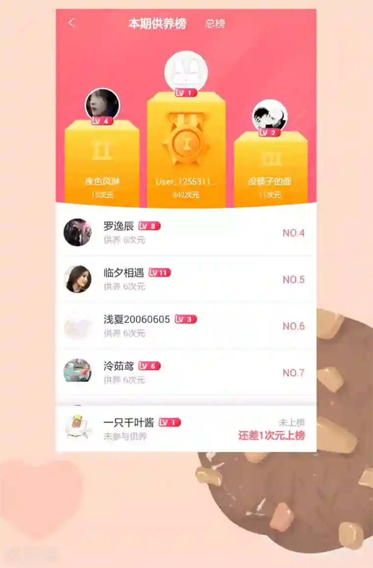 明星是血族第155话 宿管是个大帅哥