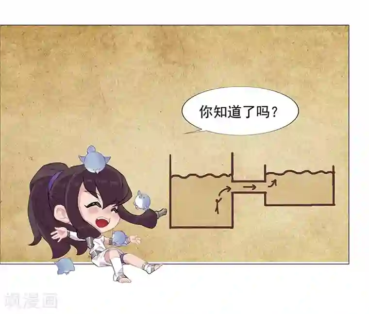 倾国女王第42话1 金蝉脱壳