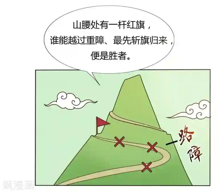 绝色医妃第30话 马场武斗！