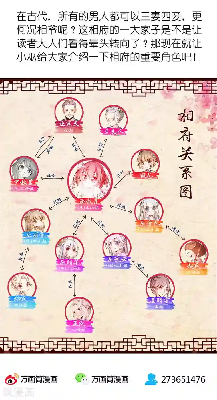 皇后娘娘的五毛特效第20话