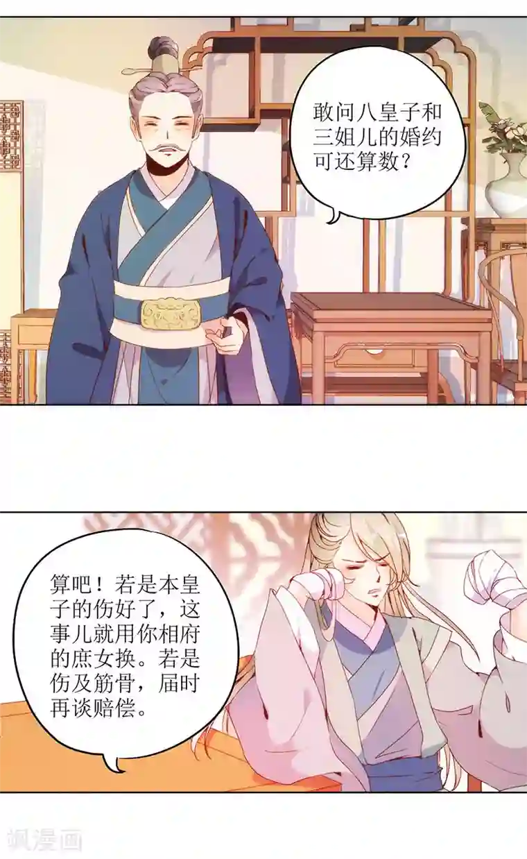 皇后娘娘的五毛特效第22话