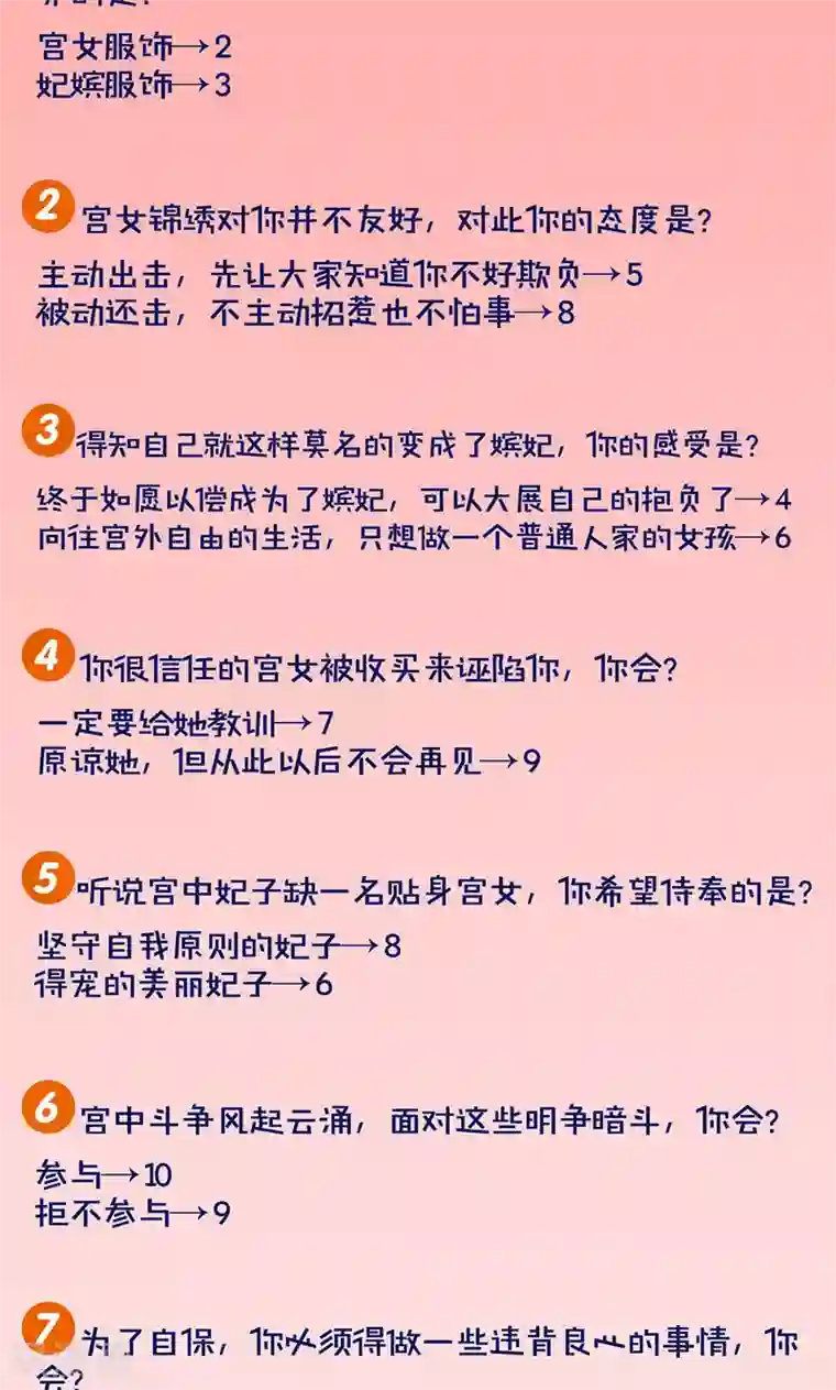 皇后娘娘的五毛特效第95话