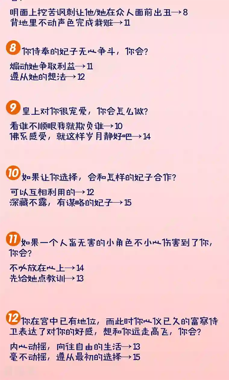 皇后娘娘的五毛特效第95话