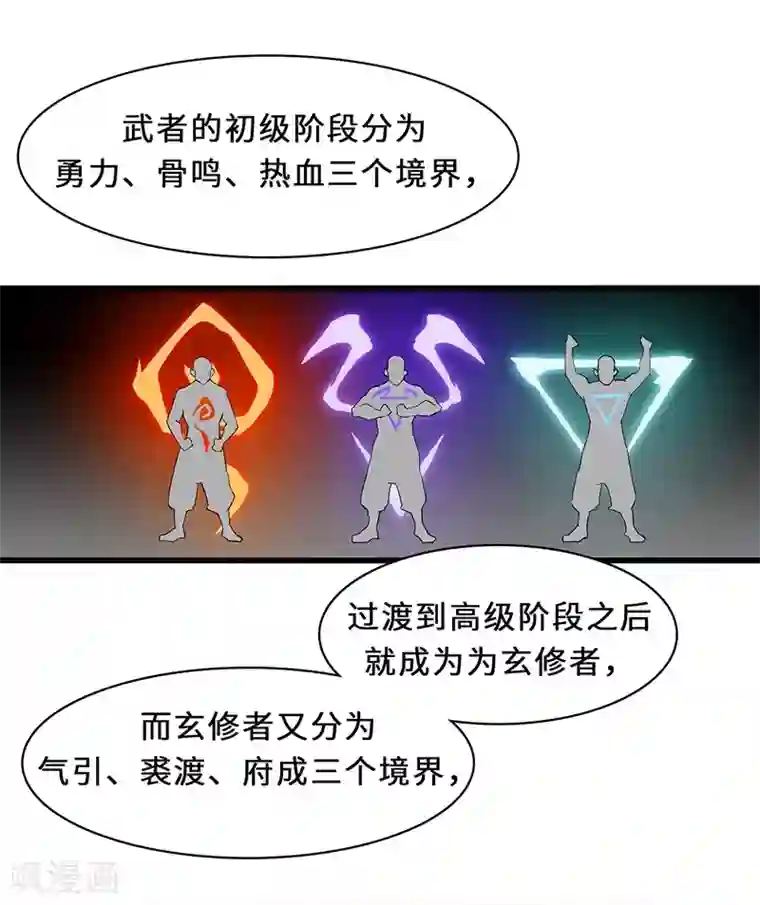 不灭元神第10话 天才的秘密