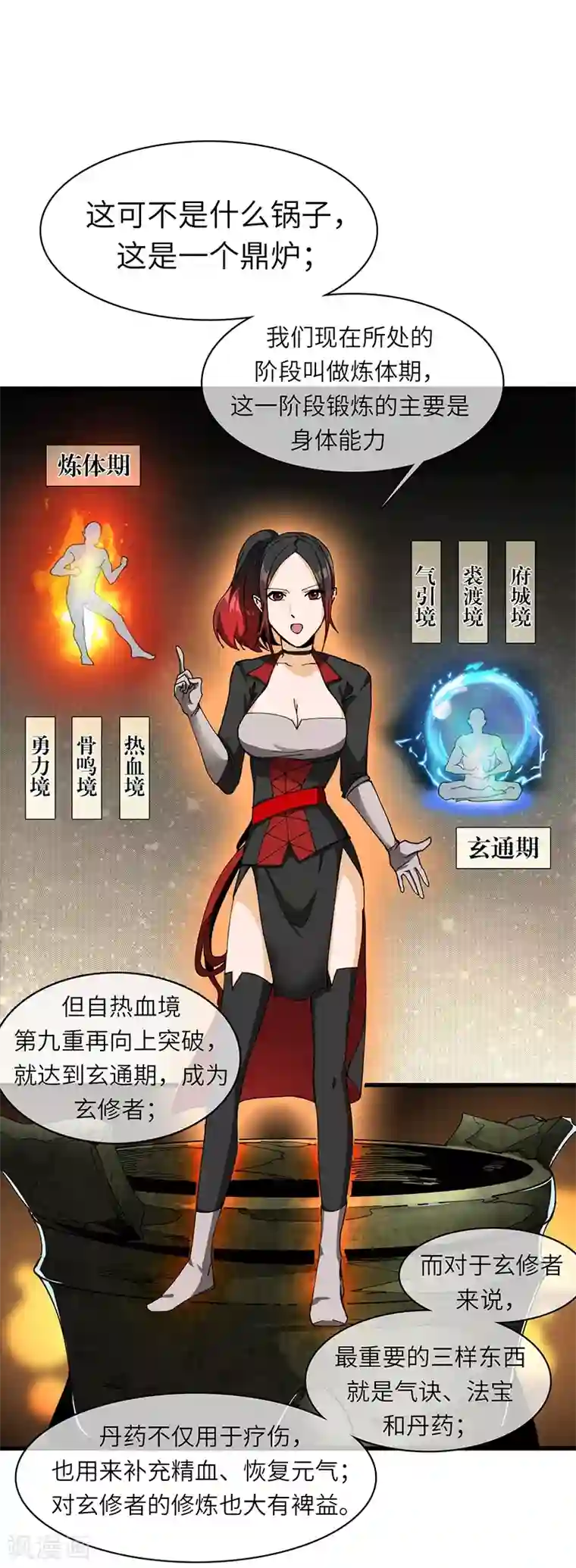 不灭元神第26话 丹和炉