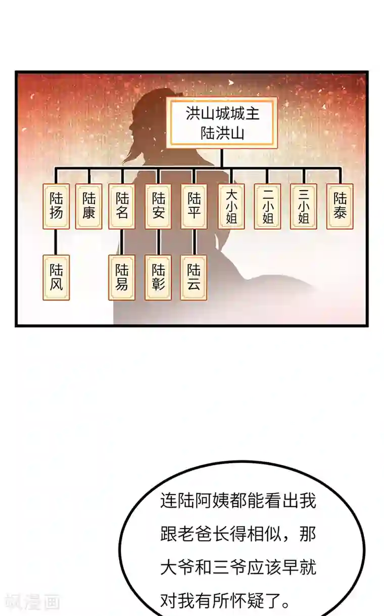 不灭元神第56话 出发