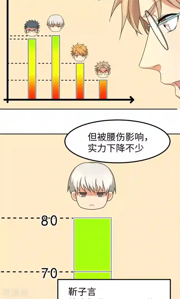 五万一千次旋转第12话 启航，前进